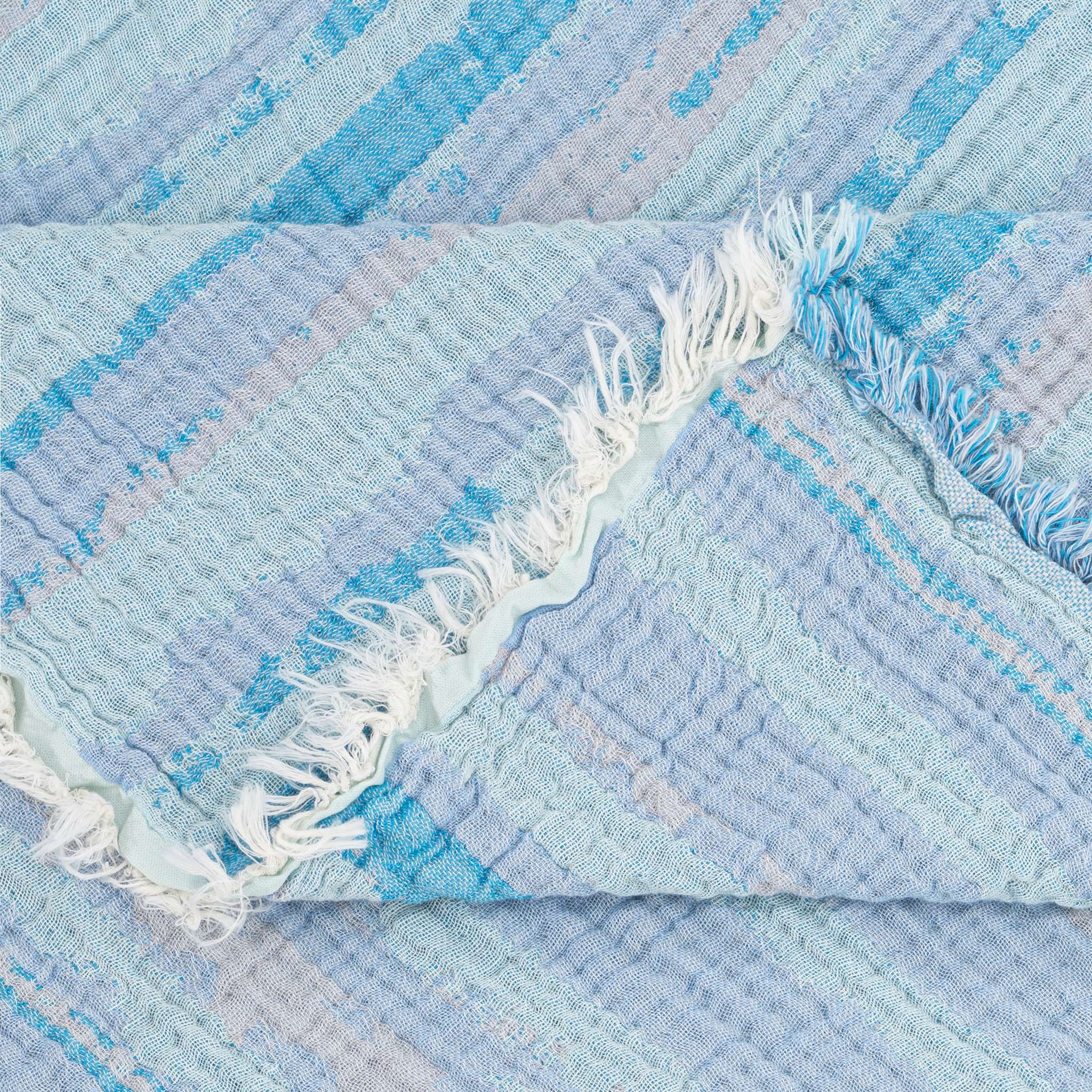 Aura Blanket - Sky